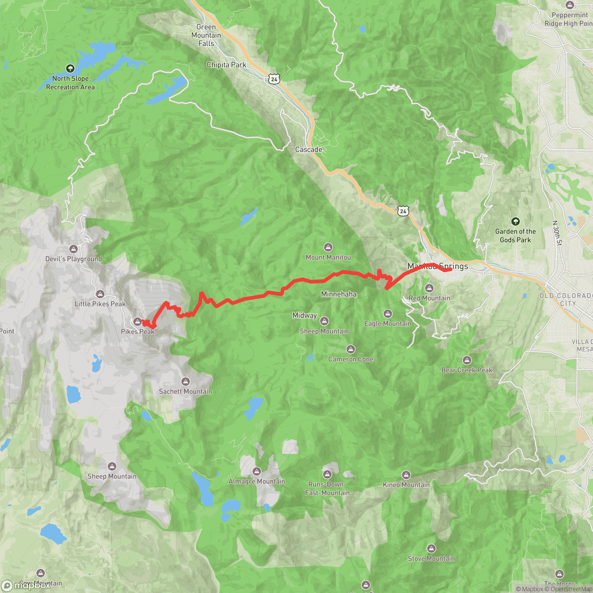Pikes Peak Marathon