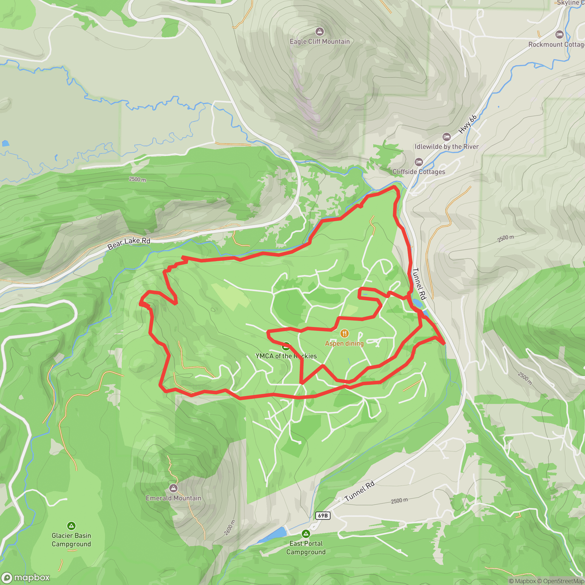 Course map