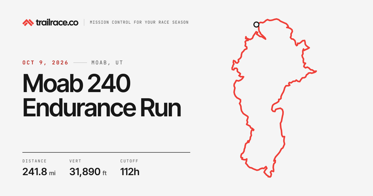 Moab 240 Endurance Run Challenges Runners Through Utah Terrain